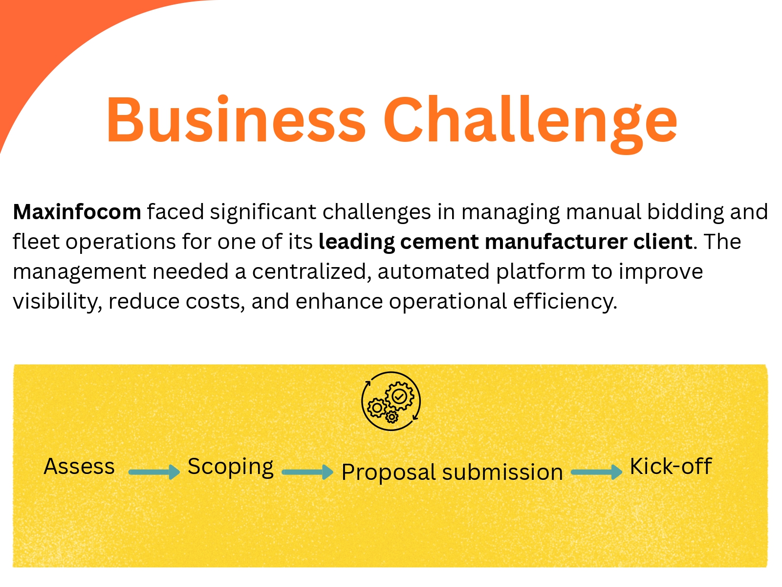 Spiral Mantra Private Limited agency's portfolio